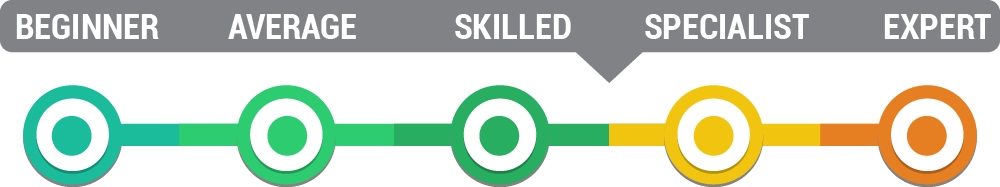 Skill Level – arrow pointing between skilled and specialist (3.5/5)